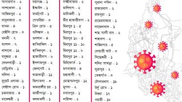 coronavirus-in-dhaka final.jpg