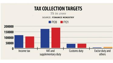 tax-target-2020.jpg