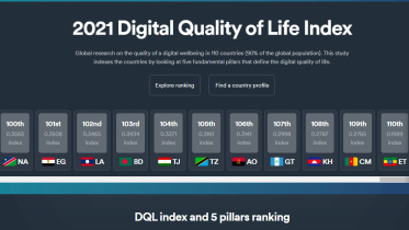 digital_quality_index.jpg