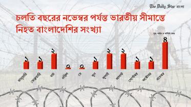 border killing-01.jpg