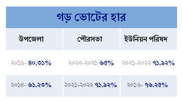 bangla_info_1-01.jpg
