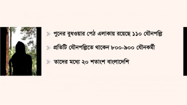 ভারতের রেডলাইট এলাকায় পাচার ও ফেরার গল্প