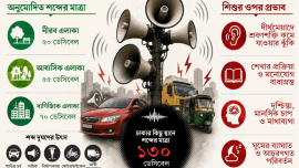 স্টার অনলাইন গ্রাফিক্স