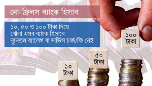 নো-ফ্রিলস অ্যাকাউন্ট, ব্যাংক, স্বল্প আয়ের মানুষের ব্যাংক হিসাব,