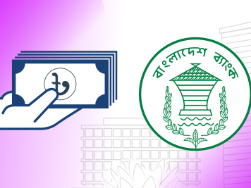 সরকারের সুদের খরচ