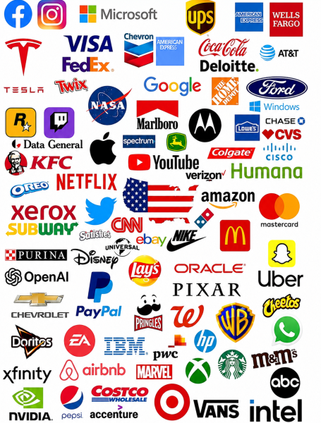Multinationals