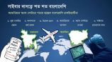 সাইবার স্ক্যাম সেন্টার